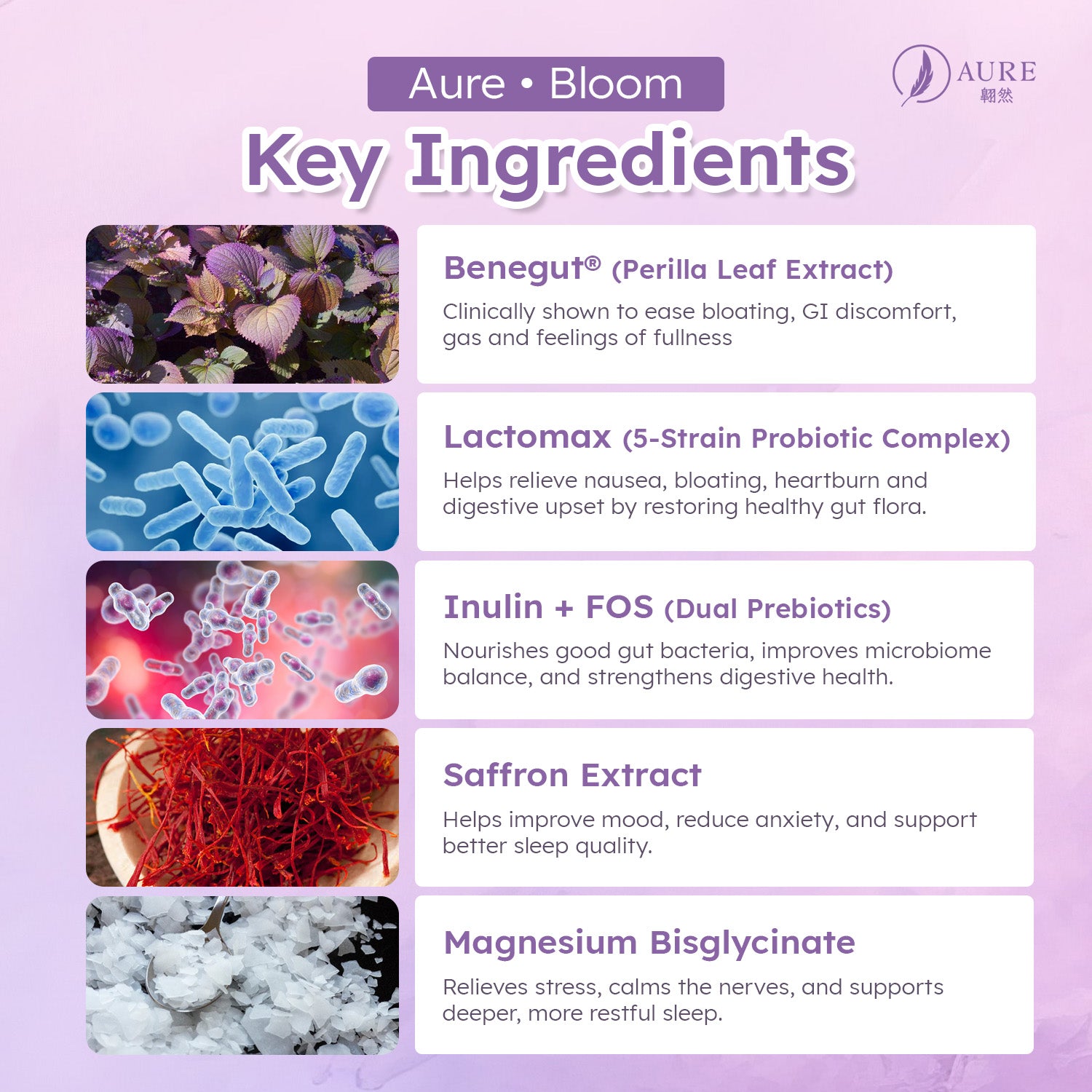 Aure BLOOM Gut Health Powder for Chronic Gastrointestinal Discomfort, Bloating & Stress (30 sachets)